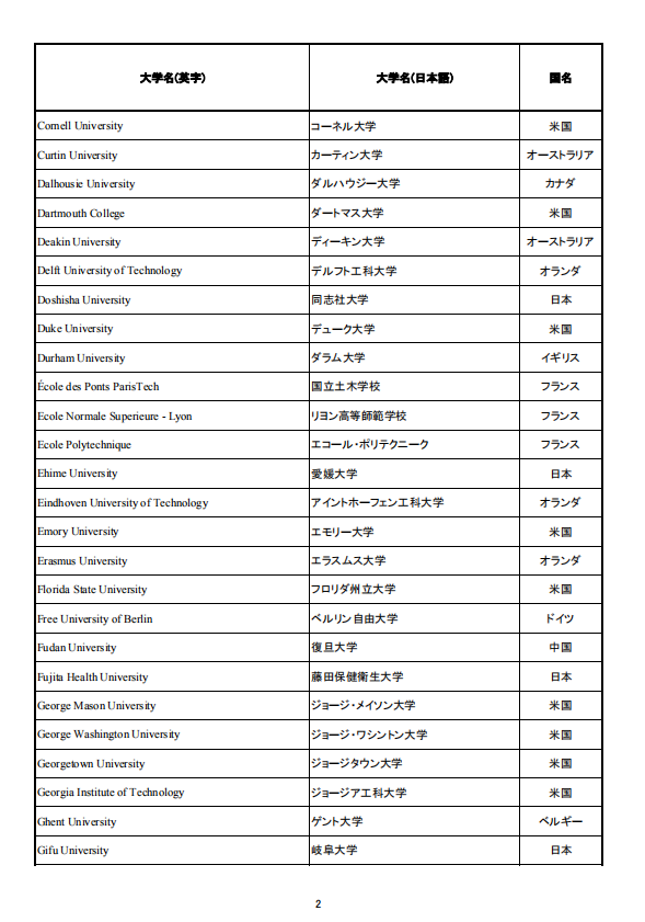 移民，日本移民，移民日本，簽證，高度人才簽證，經(jīng)營(yíng)簽證，日本，東京，