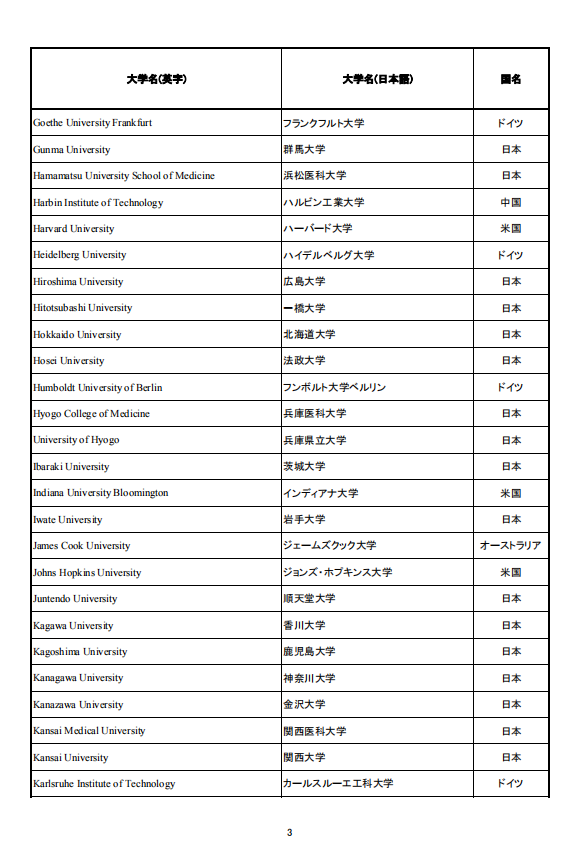 移民，日本移民，移民日本，簽證，高度人才簽證，經(jīng)營(yíng)簽證，日本，東京，