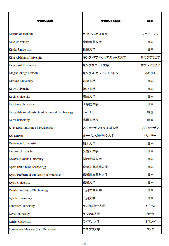 移民，日本移民，移民日本，簽證，高度人才簽證，經(jīng)營(yíng)簽證，日本，東京，