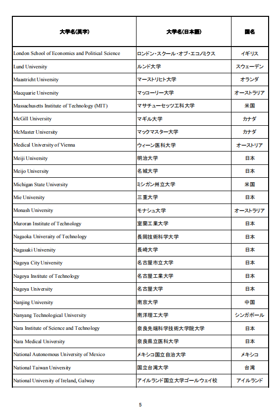 移民，日本移民，移民日本，簽證，高度人才簽證，經(jīng)營(yíng)簽證，日本，東京，