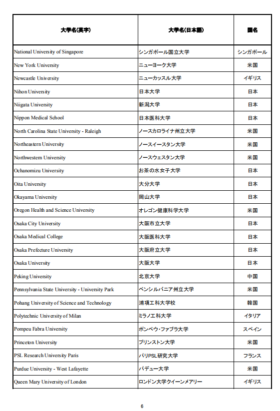 移民，日本移民，移民日本，簽證，高度人才簽證，經(jīng)營(yíng)簽證，日本，東京，