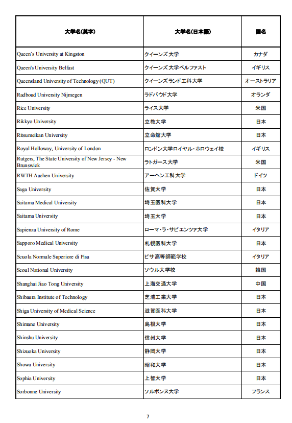 移民，日本移民，移民日本，簽證，高度人才簽證，經(jīng)營(yíng)簽證，日本，東京，