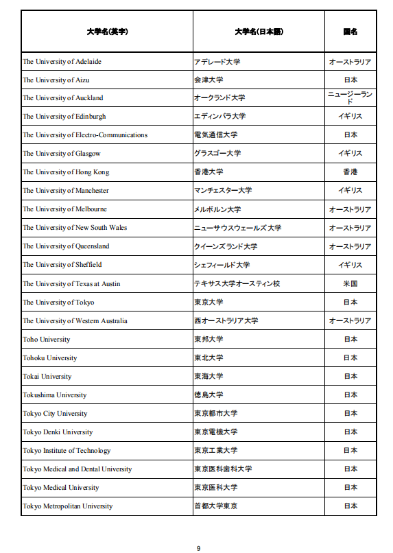 移民，日本移民，移民日本，簽證，高度人才簽證，經(jīng)營(yíng)簽證，日本，東京，