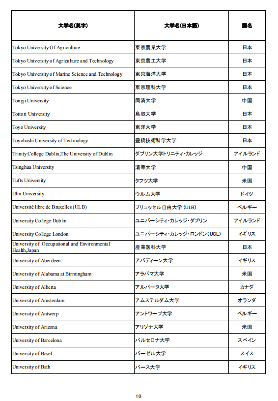 移民，日本移民，移民日本，簽證，高度人才簽證，經(jīng)營(yíng)簽證，日本，東京，