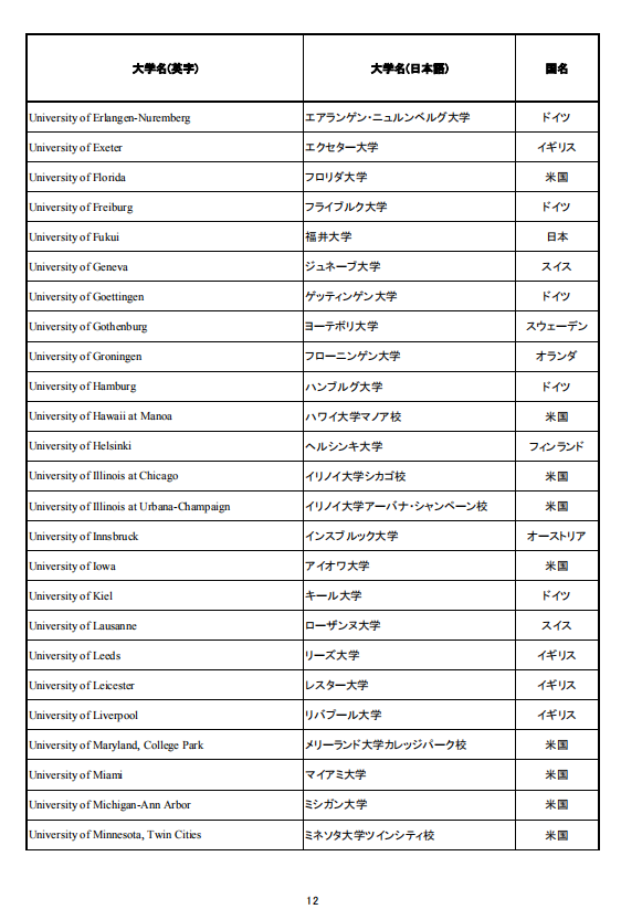 移民，日本移民，移民日本，簽證，高度人才簽證，經(jīng)營(yíng)簽證，日本，東京，
