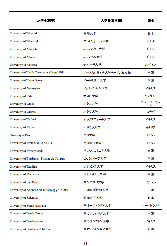 移民，日本移民，移民日本，簽證，高度人才簽證，經(jīng)營(yíng)簽證，日本，東京，