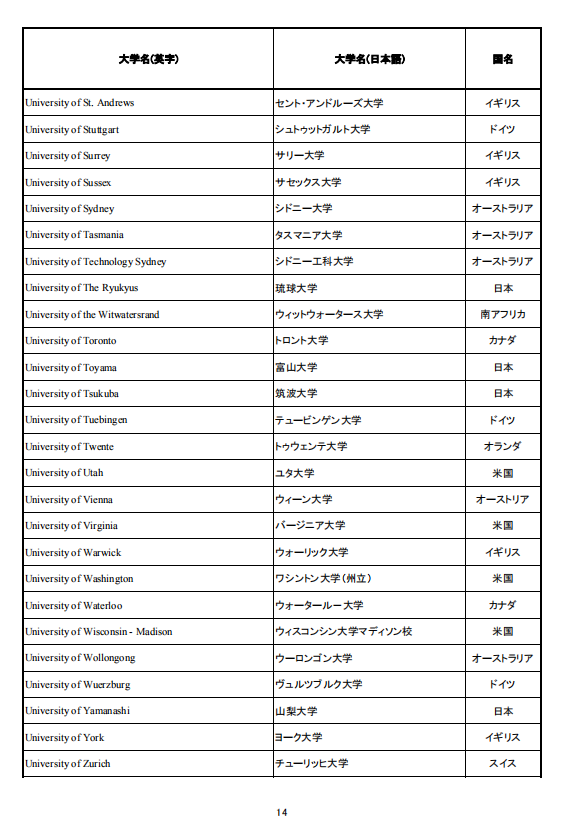 移民，日本移民，移民日本，簽證，高度人才簽證，經(jīng)營(yíng)簽證，日本，東京，
