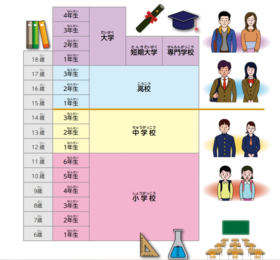 日本房產(chǎn)，日本移民，日本簽證，日本，日本生活，日本投資，日本房產(chǎn)投資，日本不動產(chǎn)，日本房產(chǎn)中介，東京移民，東京房產(chǎn)，東京移民，東京生活，東京不動產(chǎn)，東京房產(chǎn)中介，日本買房，日本不動產(chǎn)，